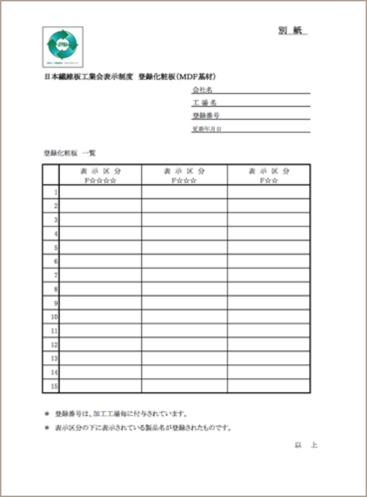 登録化粧板（ＭＤＦ基材）